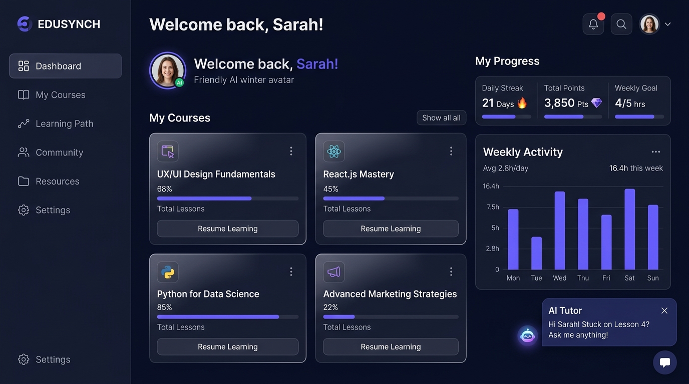 Student dashboard